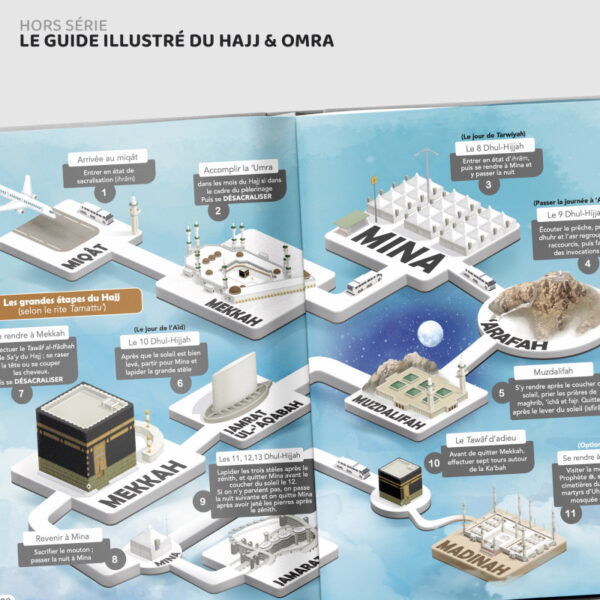le-guide-du-hajj-et-de-la-omra (2)
